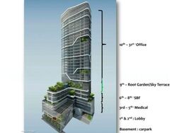 Sbf Center (D1), Office #570010991